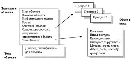 Знайте, Intuit, лекции съоръжения