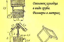 Изграждане на кладенеца със собствените си ръце основната работа