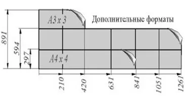 Общи правила на чертежи