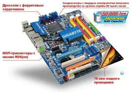 Преглед дънна платка GIGABYTE GA-ep45-ud3p в нова технология Ultra Durable 3 - ревюта, тестове