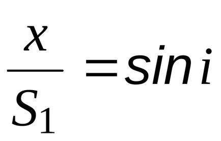 Alapjai geometriai optika