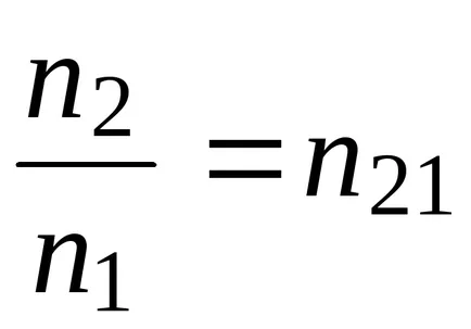 Alapjai geometriai optika