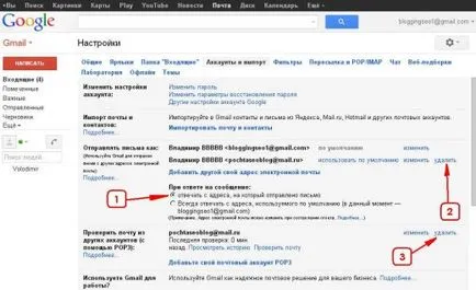 Továbbítása e-maileket a Gmail, a blog és a SEO