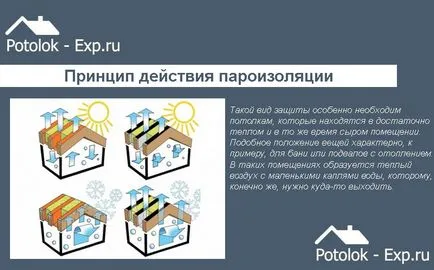 Пари съвети бариера таван на избора на материали и технологии стифиране