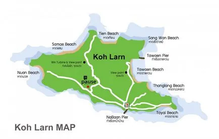 Pattaya - Ko Lan