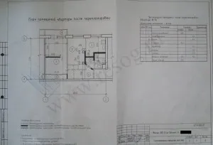 Перепланування квартири в панельному будинку (перепланування) Перепланування квартири в панельному будинку