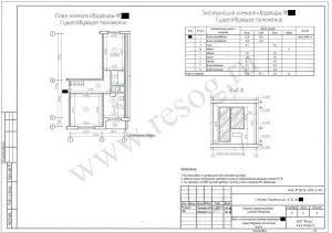 Перепланування квартири в панельному будинку (панельному) Перепланування квартири в панельному будинку