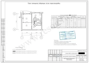 Перепланування квартири в панельному будинку (будинку) Перепланування квартири в панельному будинку