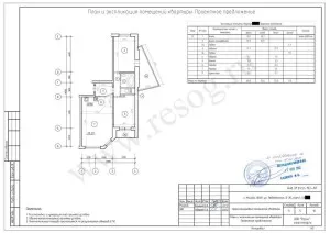 Перепланування квартири в панельному будинку (перепланування) Перепланування квартири в панельному будинку
