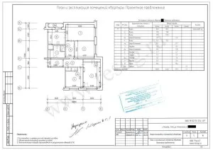 Перепланування квартири в панельному будинку (квартири панельному будинку) Перепланування квартири в панельному будинку