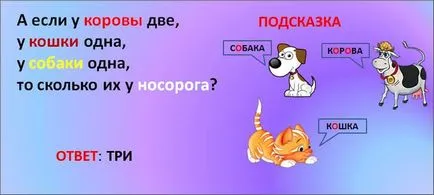 Плакат на тема български език за начално училище с ръцете си