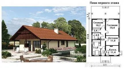 Разпределение на къщи, частни домове типичен оформление