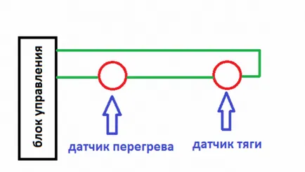 Защо погасява гейзер