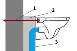 Conectarea la toaletă la canalizare cu mâinile cum să-l monta corect, diferite tipuri de