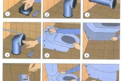 Свързване на тоалетната в канализацията с ръцете си, как да го монтирате правилно, различни видове