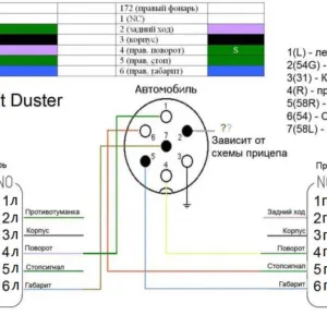 Conexiunea electrică la bara de tractare reno Duster circuitul de evacuare