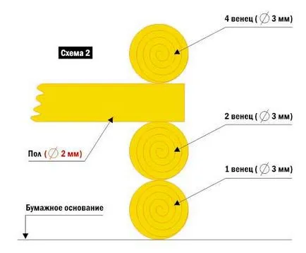 Pas cu pas tutorial pentru crearea unui model de lemn scobitori chioșc fabrica hobby-