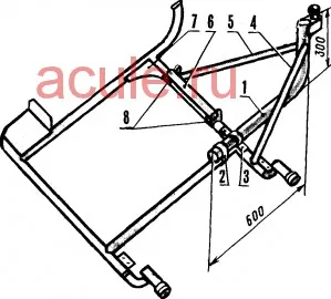 Remorci pentru motociclete, Handyman