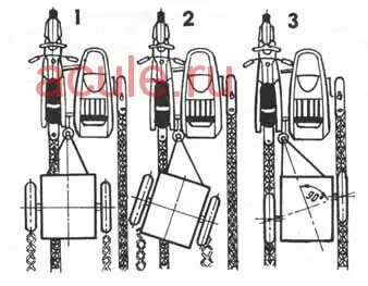 Remorci pentru motociclete, Handyman