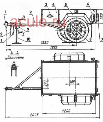 Remorci pentru motociclete, Handyman