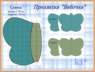 Potholder за топли ръце - Butterfly, фото и видео