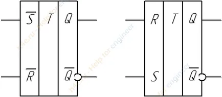 Principiul de funcționare al RS-declanșare - ajutor pentru inginer, diagrame, principiul de funcționare, formule de calcul și