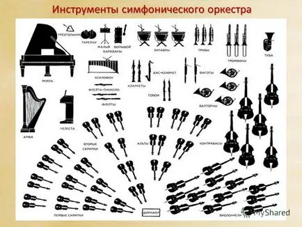 Представяне на това, което е и m F о н а