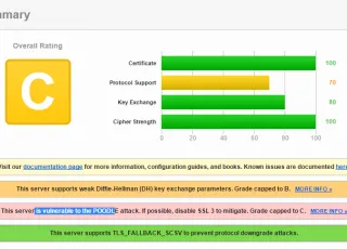 Проверка на SSL за инсталация