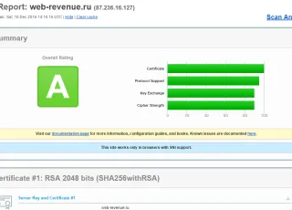 Verificarea ssl de instalare