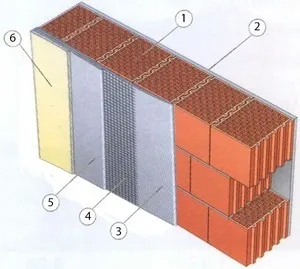 Calcularea costului pentru construirea cabana, cabana-96