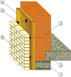 Calcularea costului pentru construirea cabana, cabana-96