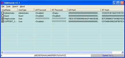 Изчисляване на вероятността от напукване прозорци защита с парола XP Microsoft предмет на препоръки