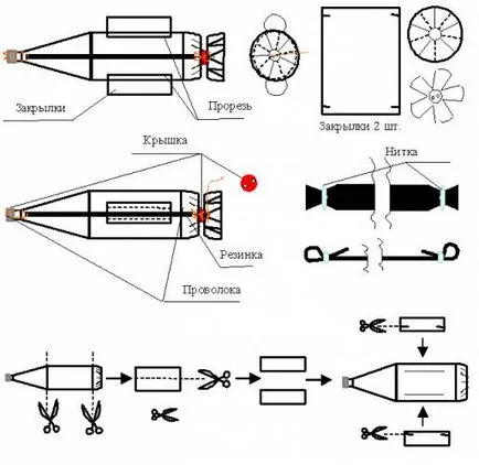 Домашна подводница от бутилката - форум Homebrew