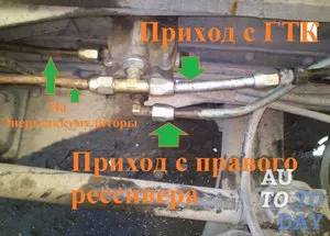 Монтаж, демонтаж, настройка и проверка на спирачната клапан на КАМАЗ
