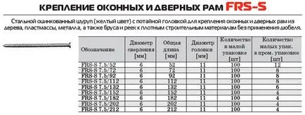 Винтове за конкретни методи за закрепване, размер, цена