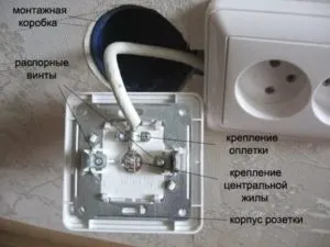 Підключення тв розетки і установка тв розетки покрокова інструкція