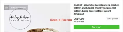Чому зросли ціни на цифрові товари на etsy (чому) Чому зросли ціни на цифрові товари на etsy