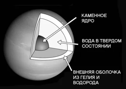 Чому зірниця здається далекою і при ній не чути грому (далекої) Чому зірниця здається далекою і при ній не чути грому