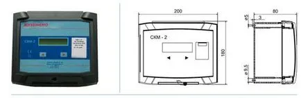 SCM клавишни комбинации в Windows, отвесни недоразумение