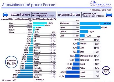 Statistici hijackings auto lexus - Club Lexus Forum