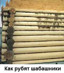 Будівництво дерев'яних будинків під ключ (замовити зруб) Будівництво дерев'яних будинків під ключ
