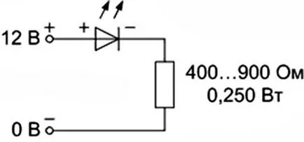 LED tuning saját kezét