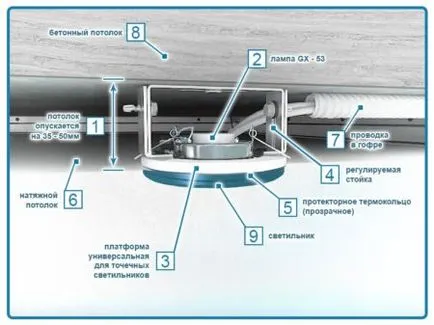 Programe de vârfurile de instalare plafon panou din PVC