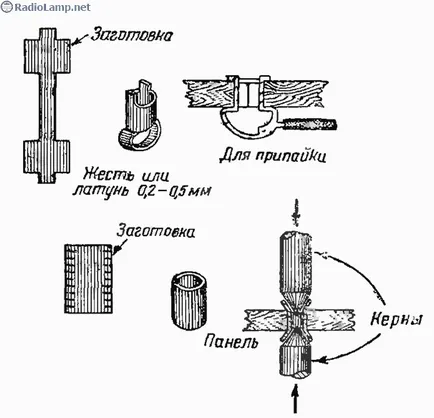 Receptor de detectare Schema cu variometrului (domeniul cuprins între 300 1800 m)