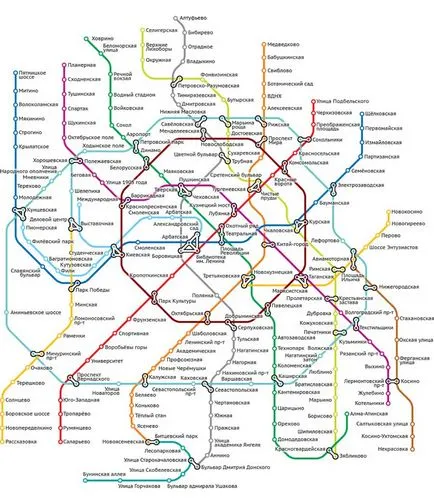 Metro Moszkva térkép 2017-ben, az új állomás fejlesztése 2020-ig