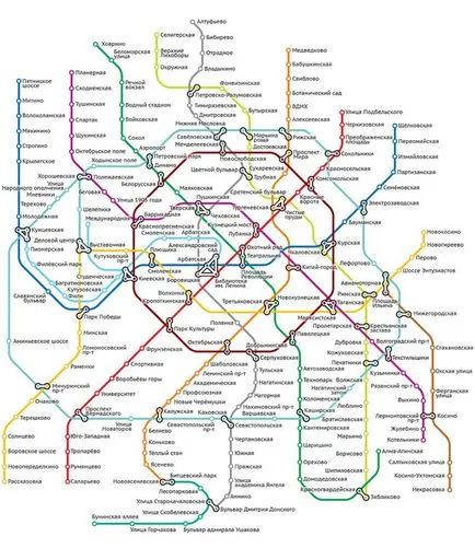 Метро карта на Москва през 2017 г., новото развитие станция до 2020 г.