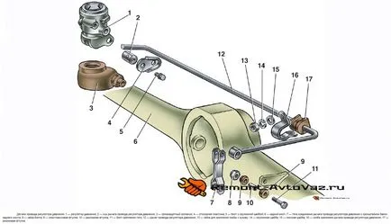 A fékrendszer 2107 a rendszer részletezve