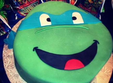 Ninja Turtles Cake Master Class