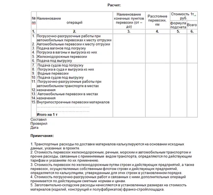 Transporturi costuri - documentația normativ - estimare de lucru - Articole Director - ooo -