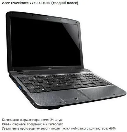 Eltávolítása hirdetési termékek egy laptop, szoftver konfiguráció